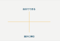 よりよく生きる終活講座 season6